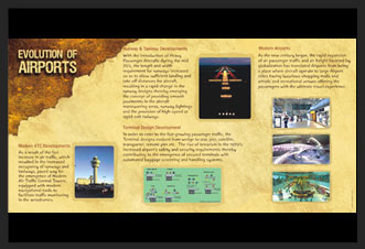 Flex design created for Cochin International Airport Museum (CIAL Museum)