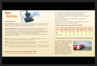 Flex design created for Cochin International Airport Museum (CIAL Museum)